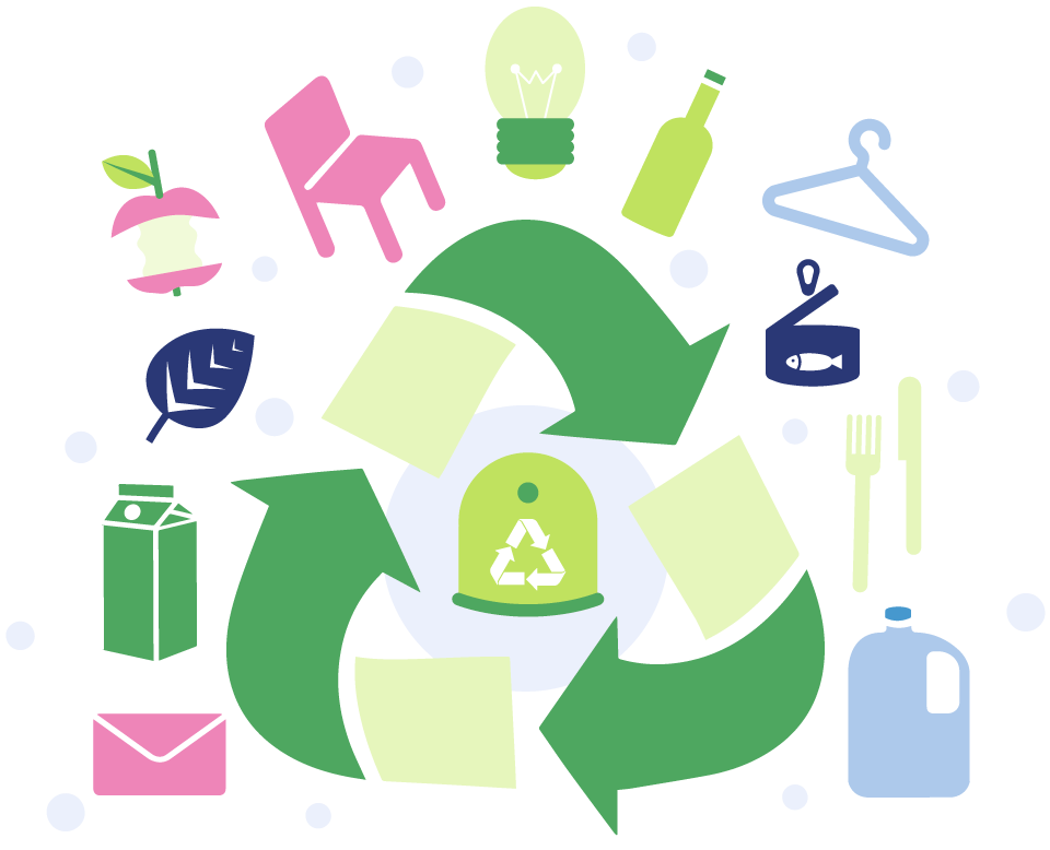 Illustration med symboler för avfall som ska källsorteras.